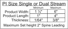 Quadsert PI Size Chart