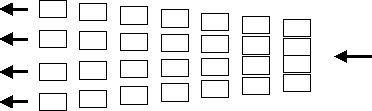 Stream Separator Diagram