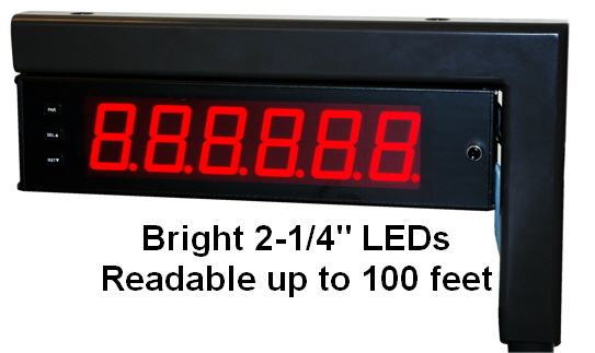 batch / rate / totalizing counter