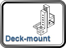 Glue Accessories Navigate Deck-mount