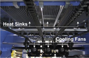 Active heat dissipation for drying on Lugged Mail Table